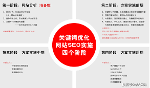 beats365中文官网 工业互联网毕业岗位怎么样